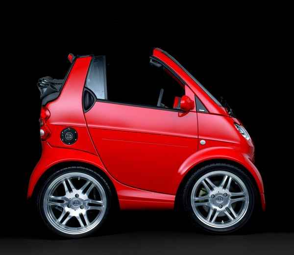 15 самых маленьких автомобилей  Интернет-журнал 